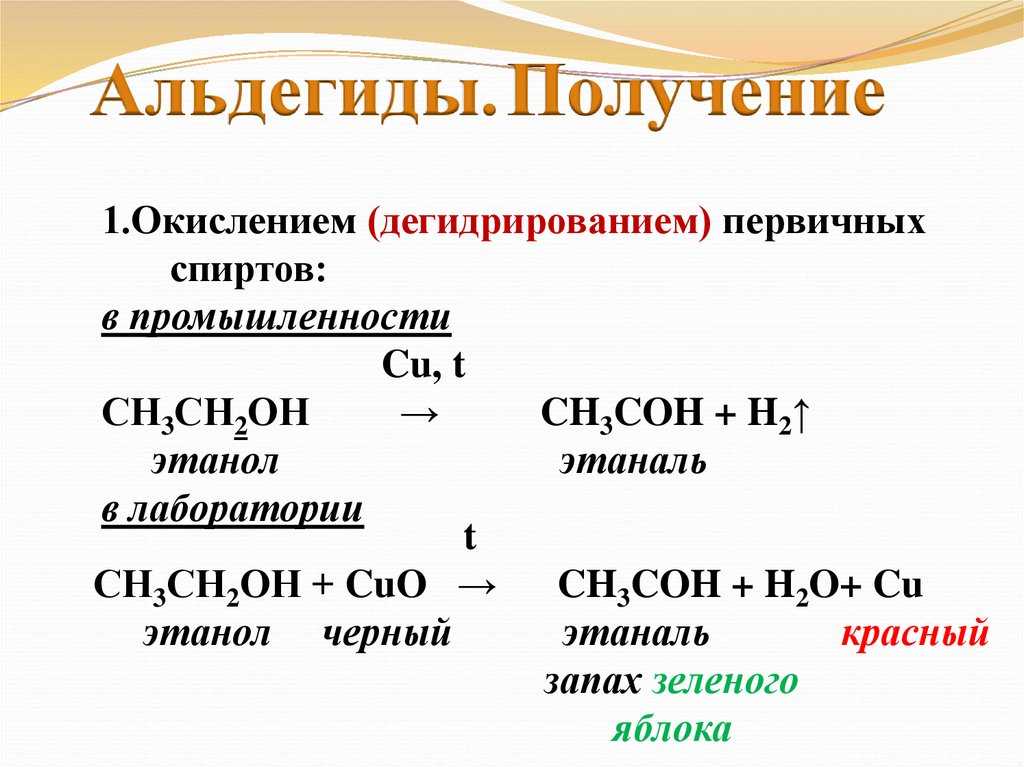 Тема №23 «характерные химические свойства: альдегидов, кетонов и предельных карбоновых кислот»