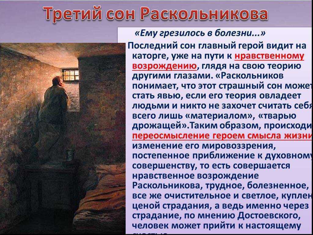 Женские образы произведения преступление и наказание достоевского