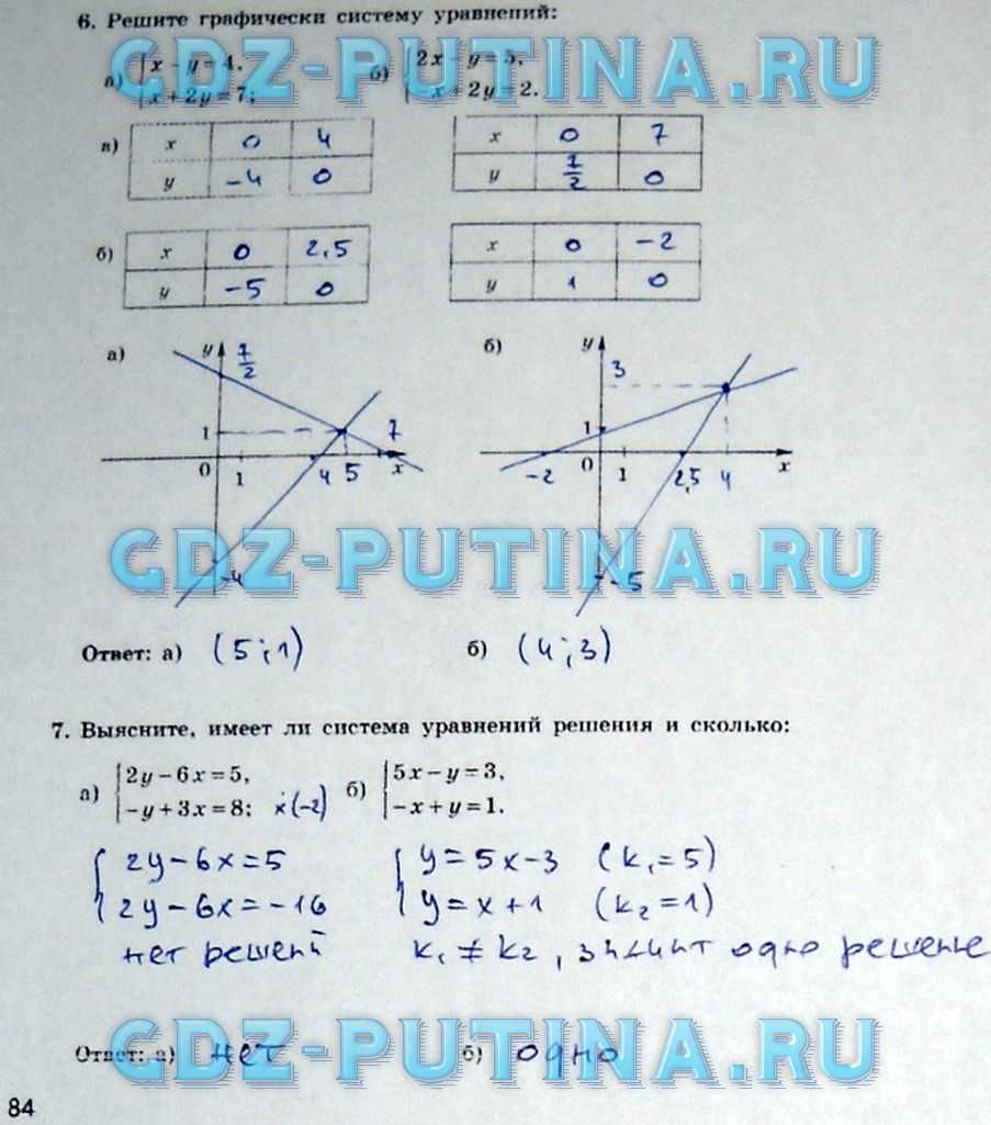 Сумма и разность дробей. контрольная работа № 1 с ответами