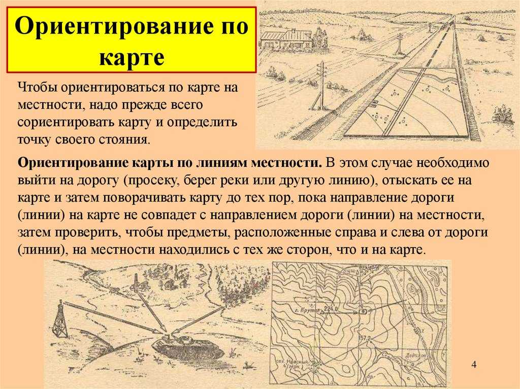 Форма ⭐ и размеры земли: понятие, основные географические сведения