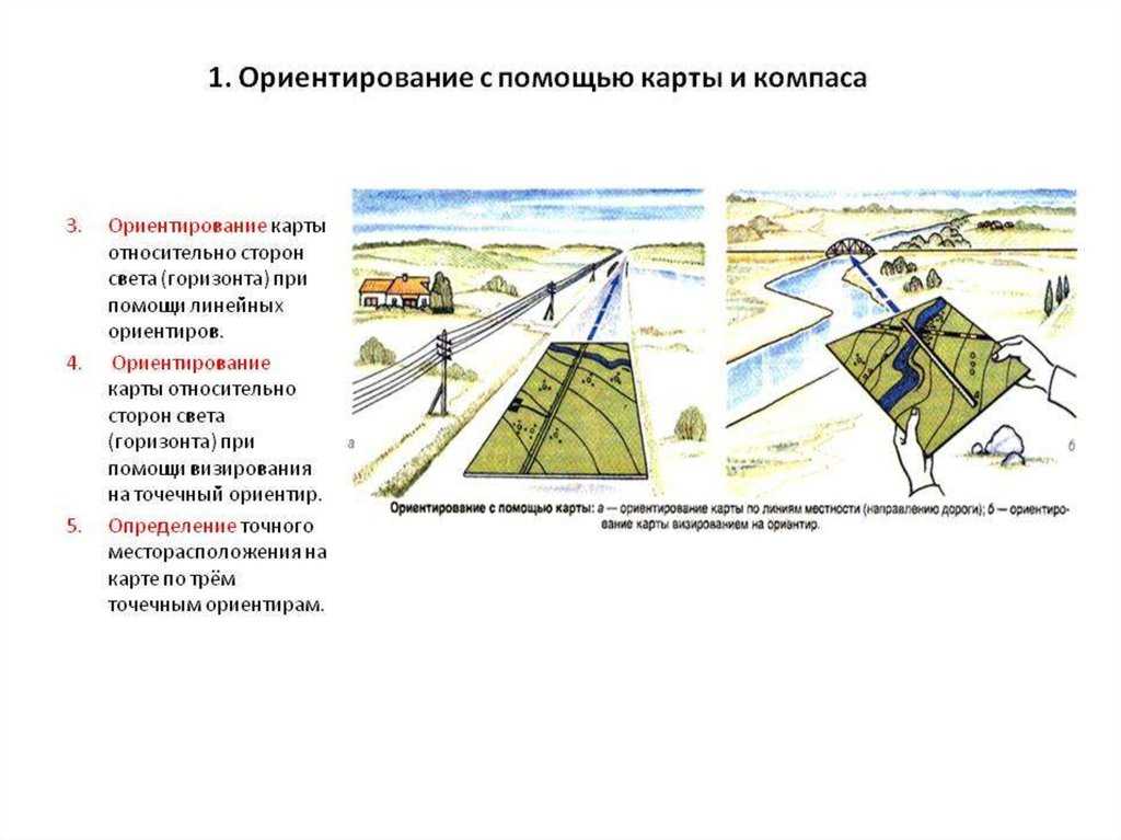 Что важно знать о форме и размерах земли