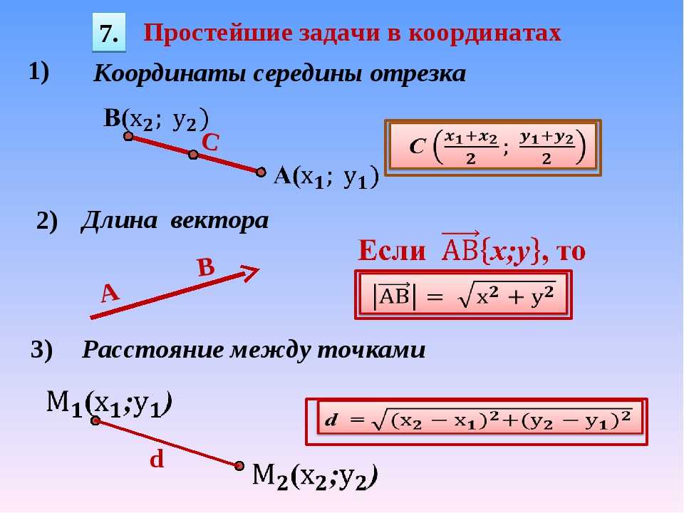 Векторы, действия с векторами