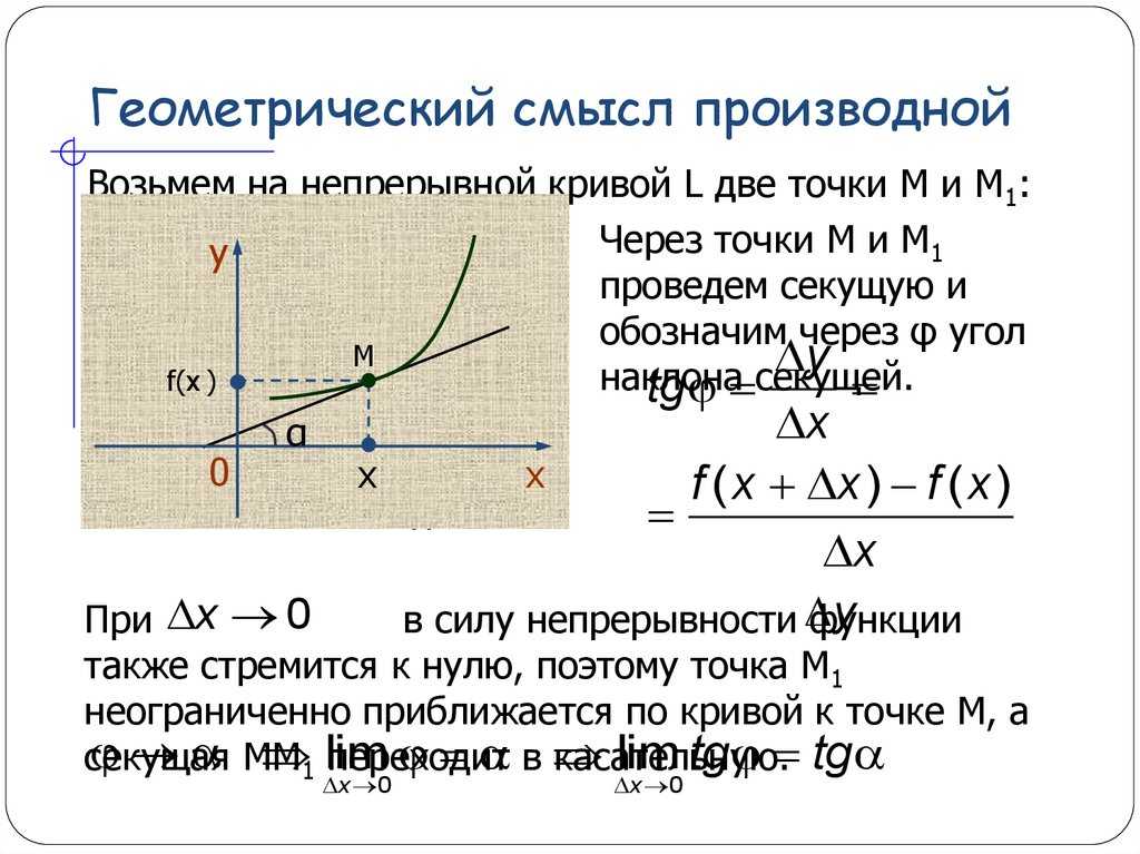 Предел функции — mt1205: математический анализ для экономистов — бизнес-информатика