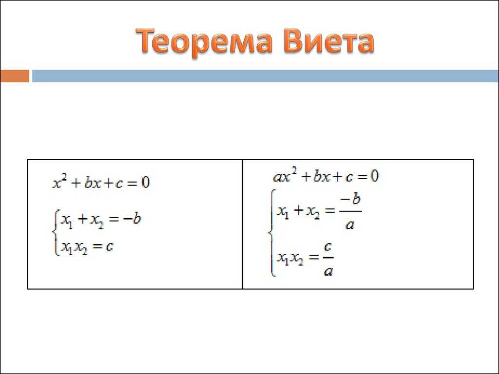 Квадратные уравнения (8 класс)