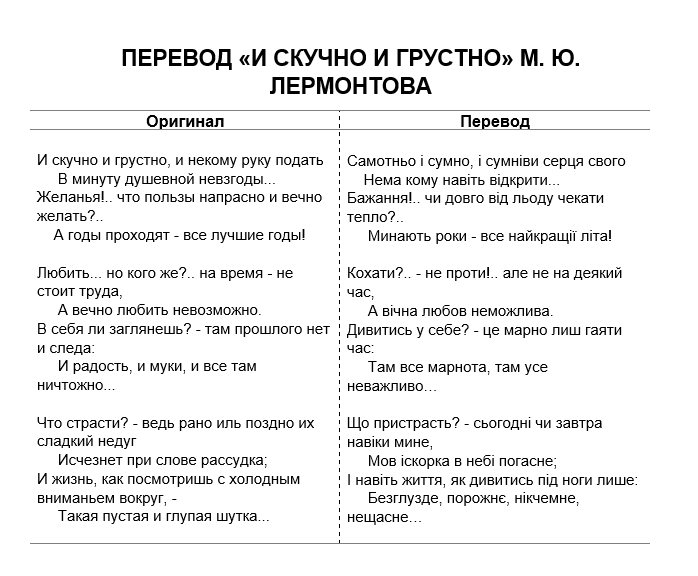 И скучно, и грустно... анализ стихотворения лермонтова.