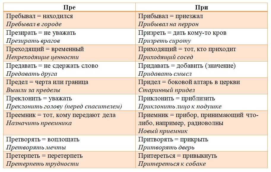 Что такое общественные науки. какие дисциплины изучают человека и общество - studyinfocus