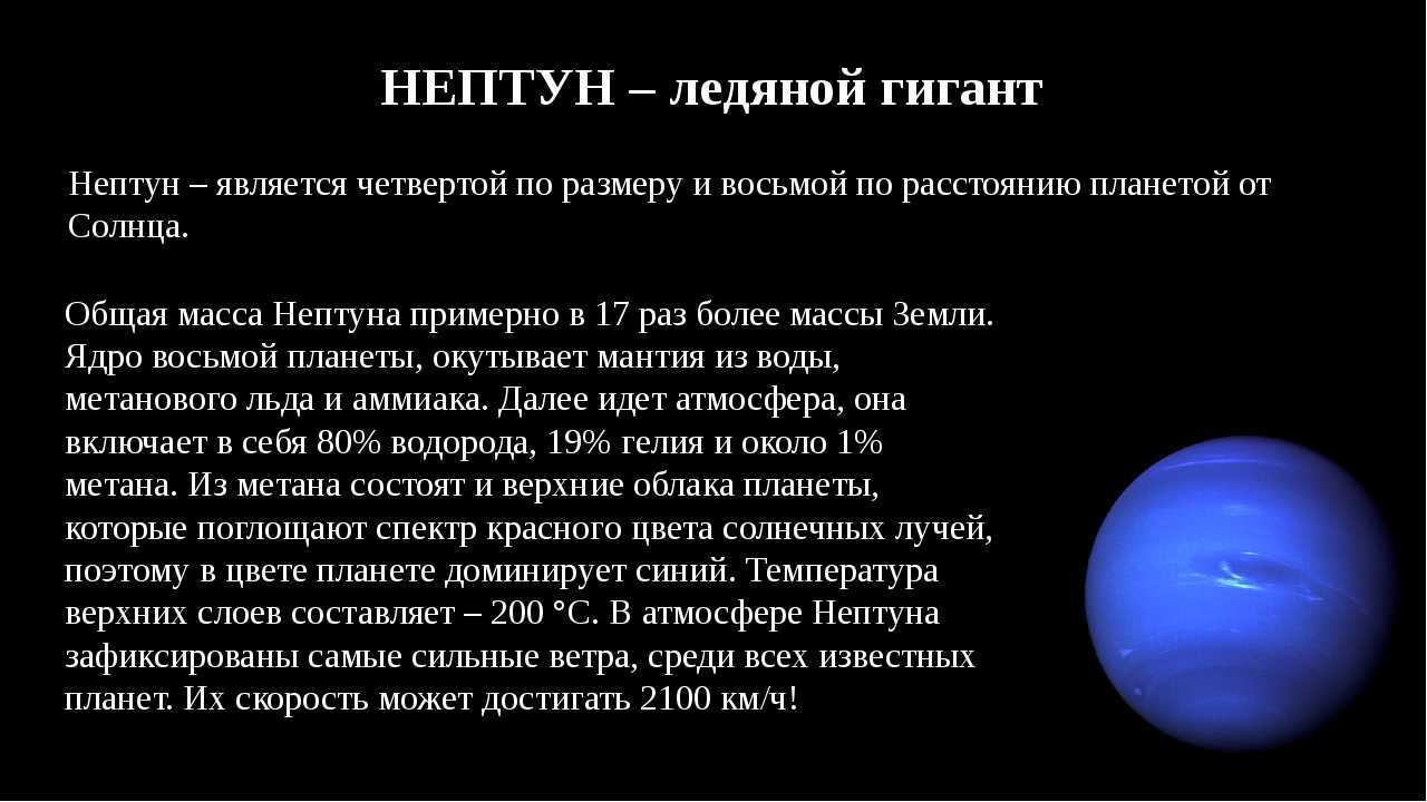 Солнечная система — какие в ней планеты и как они расположены - узнай что такое