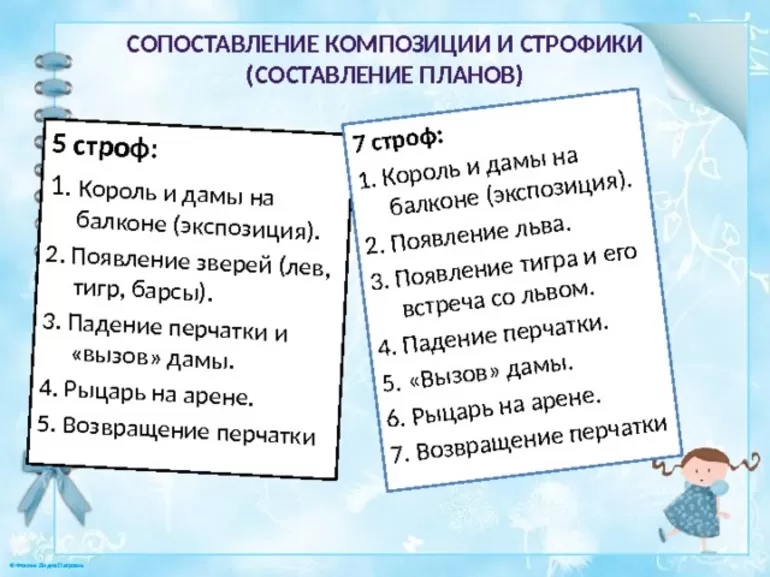 Анализ баллады «перчатка» (в. жуковский)