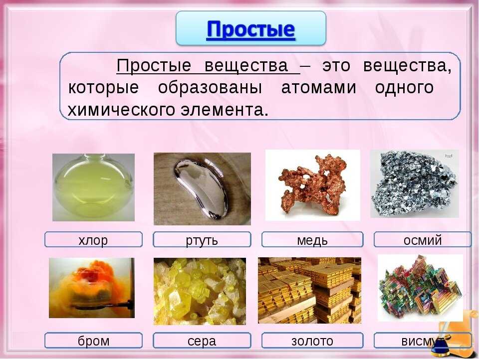 Закон авогадро. молярный объём газов