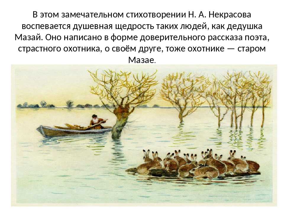 Читательский дневник «дедушка мазай и зайцы» н.а. некрасов.