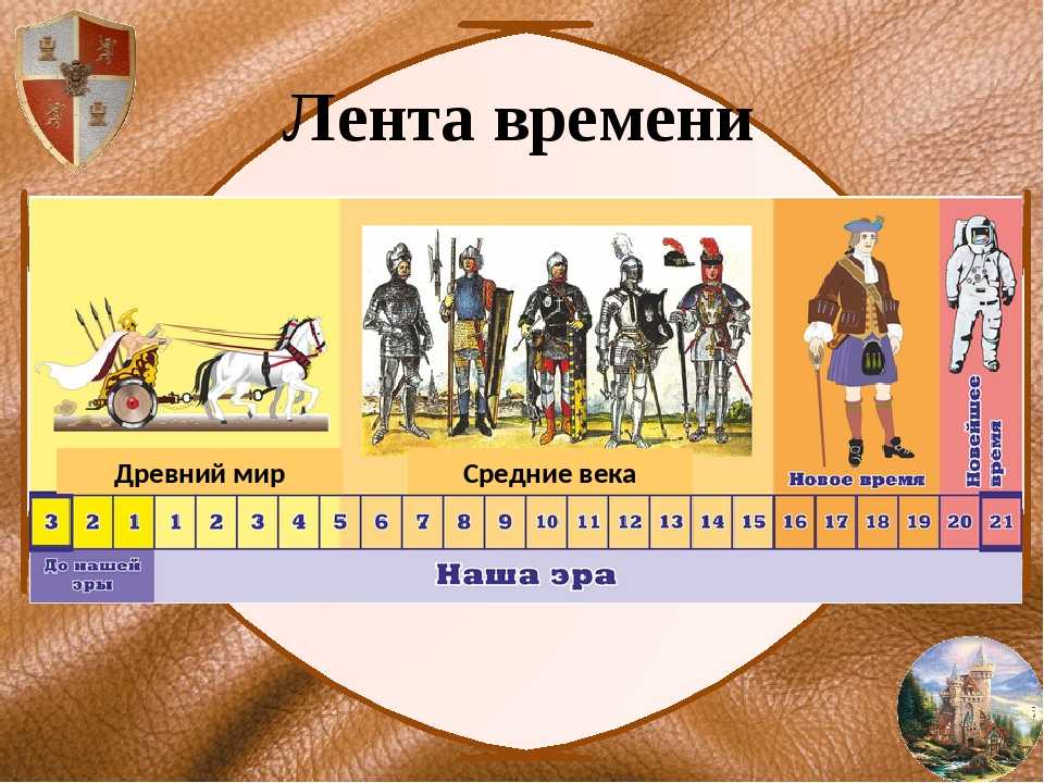 Блог учителя истории: индия: насильственное разрушение традиционного общества. китай: сопротивление реформам.