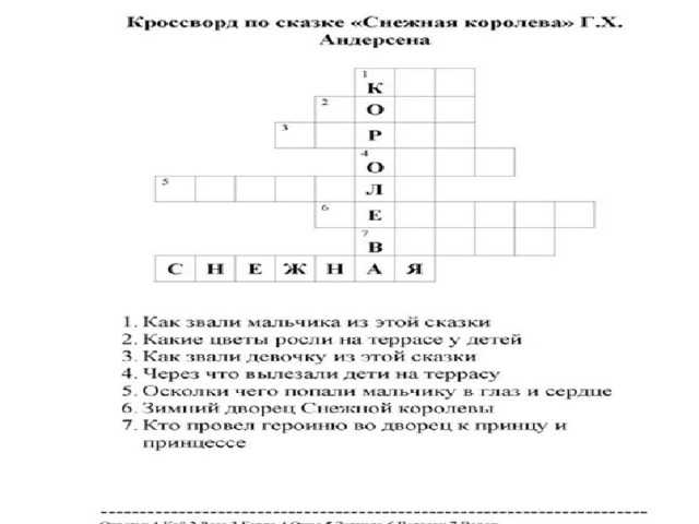 План-конспект урока:
«великий сказочник х.к.андерсен
сказка «снежная королева» | русский язык и литература  | современный урок