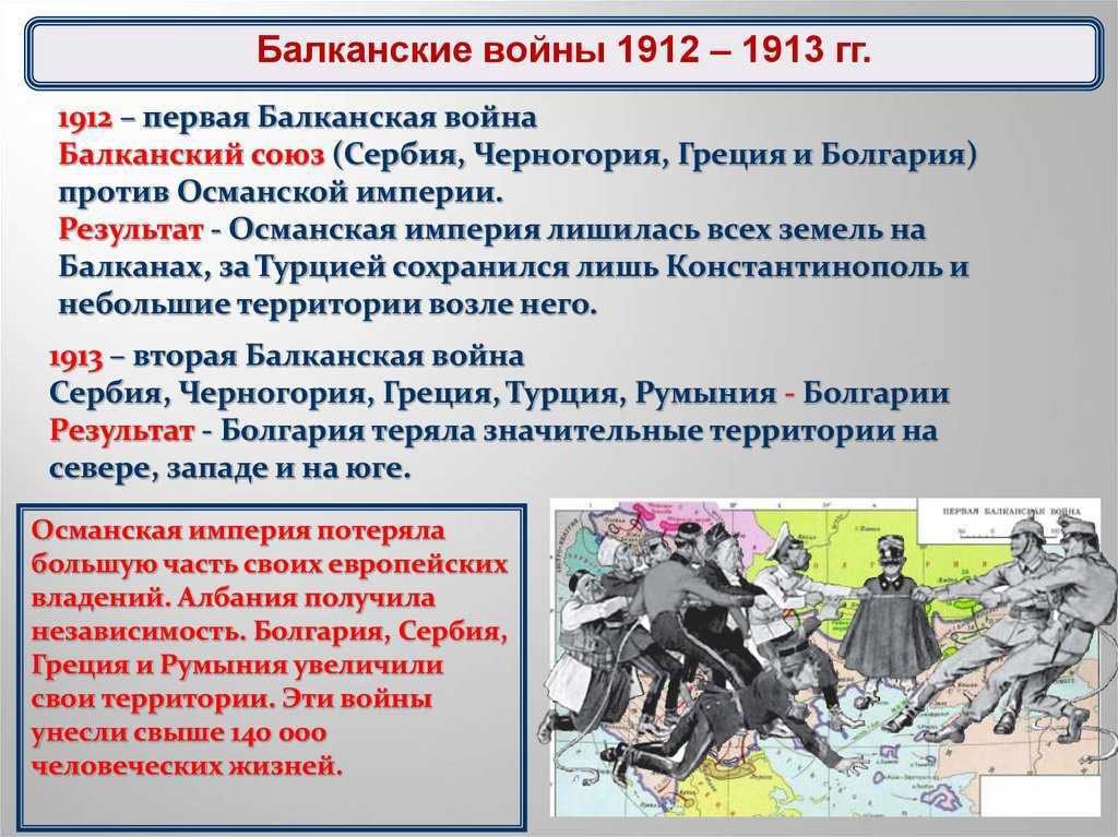 Завершение колониального раздела мира Обострение противоречий на международной арене Балканские войны 1912 1913 гг
