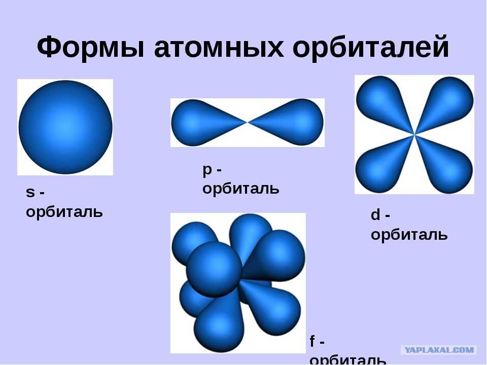 Гдз по химии для 8 класса  о.с. габриелян