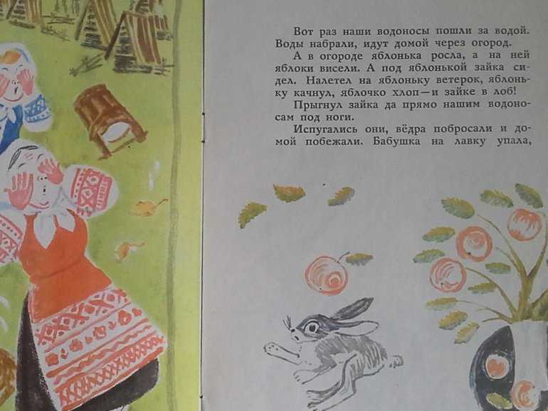 Подробный и краткий пересказ ( на примере русской народной сказки » у страха глаза велики»)