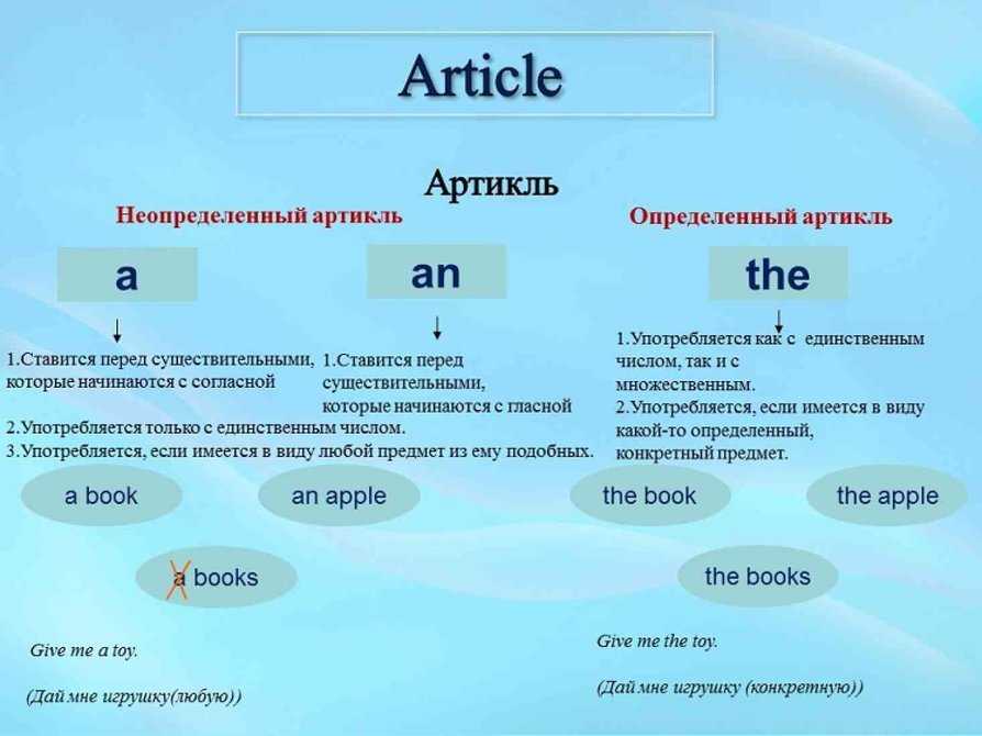 Исчисляемые и неисчисляемые существительные в английском языке