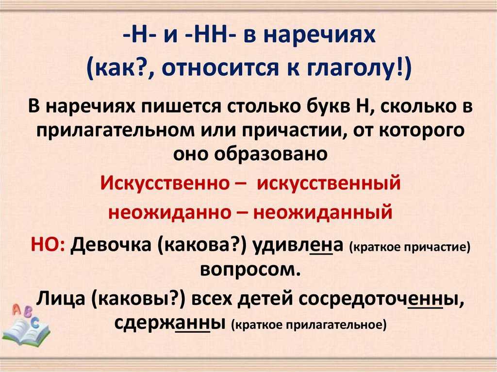 Правописание наречий: слитно, раздельно, через дефис
