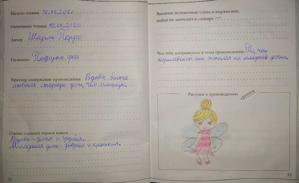 Краткое содержание для читательского дневника сказки матери - граматика и образование на napishet.ru