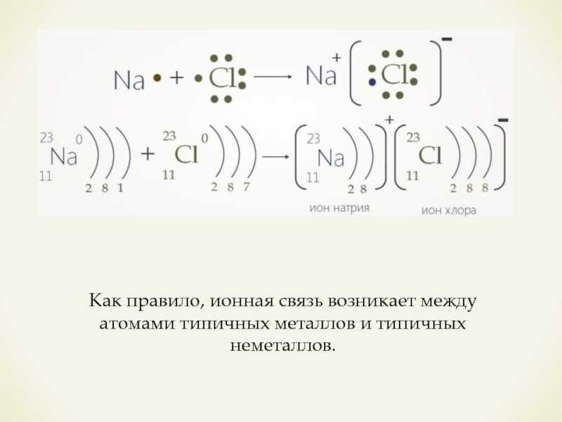 Гдз по химии за 8 класс (габриелян) §10 - страница 11