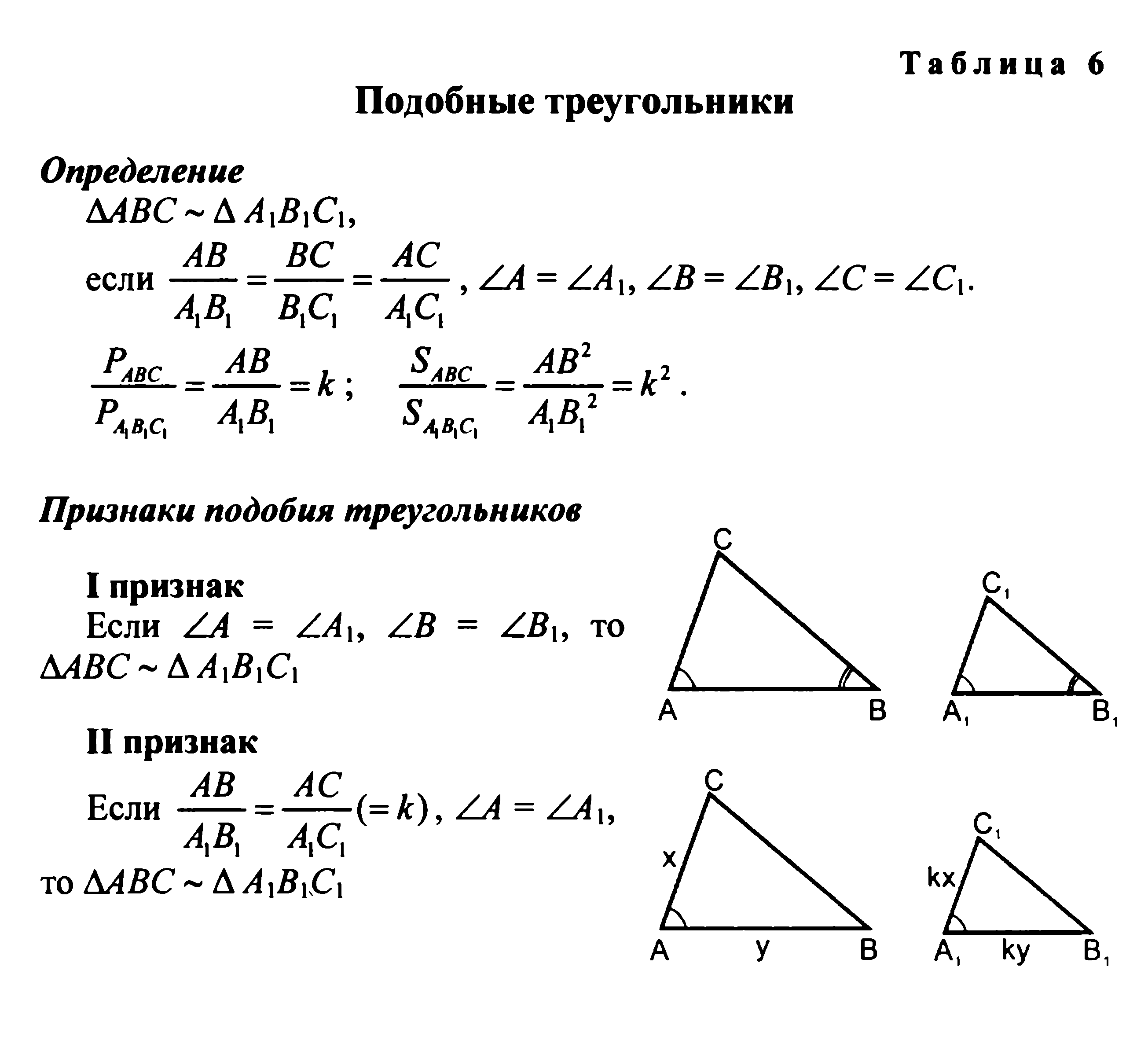 Подобие  треугольников: что это, свойства, признаки, формулы, задачи