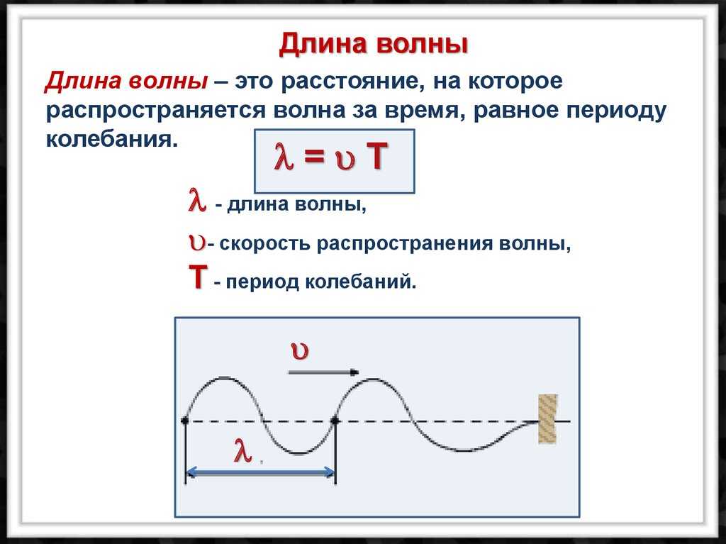2.6. механические волны