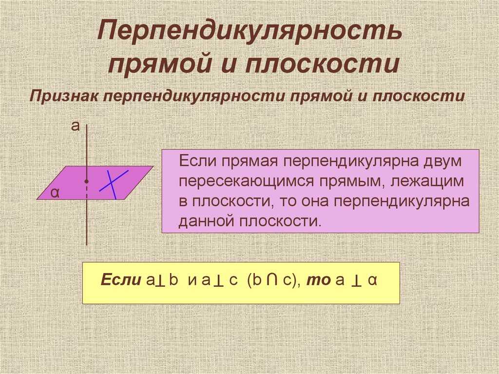 Перпендикулярность прямых Перпендикулярность прямой и плоскости Признак перпендикулярности прямой и плоскости