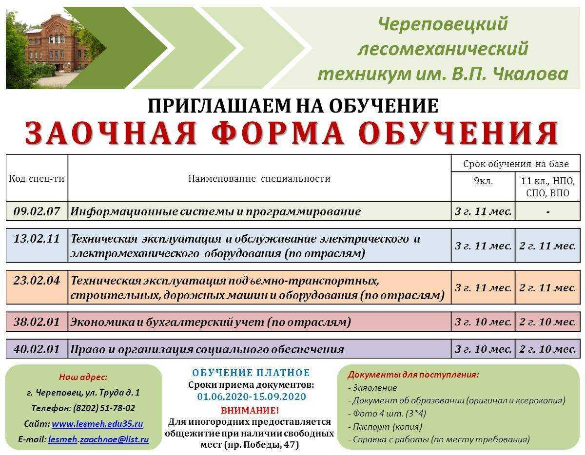 Чуковский «бармалей»