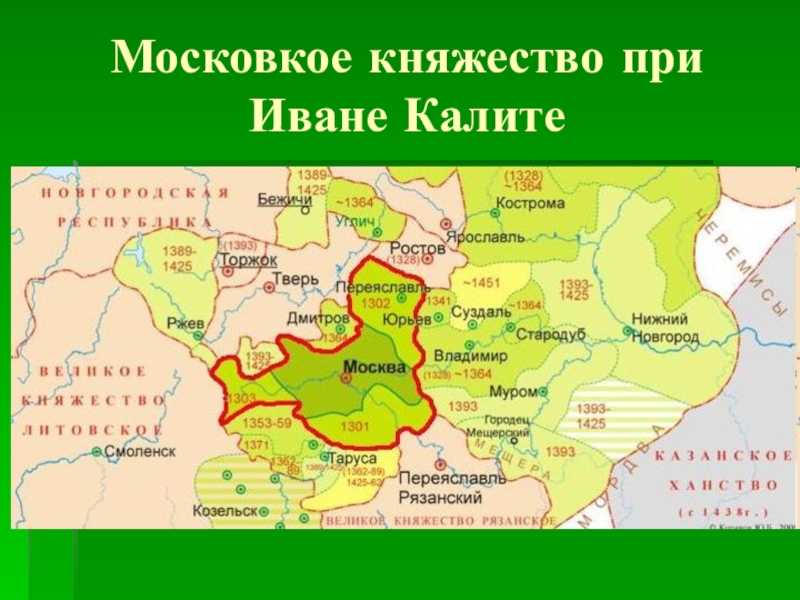 Освобождение от ордынского ига