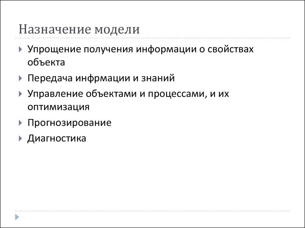 Урок 4: модели объектов - 100urokov.ru