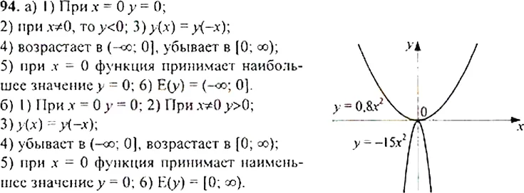 Алгебра 7-9 классы. 14. решение типовых заданий по теме: "дробные рациональные выражения"  - всё для чайников