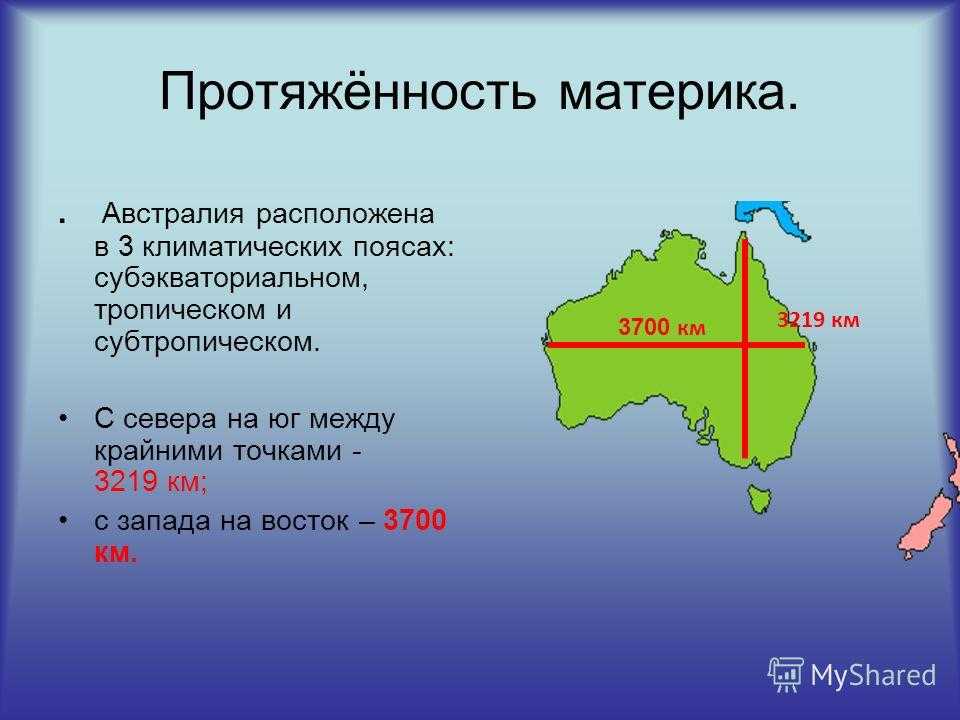 Географическое положение евразии