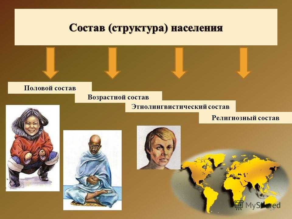 Население земли – численность в настоящее время, общее количество людей в мире