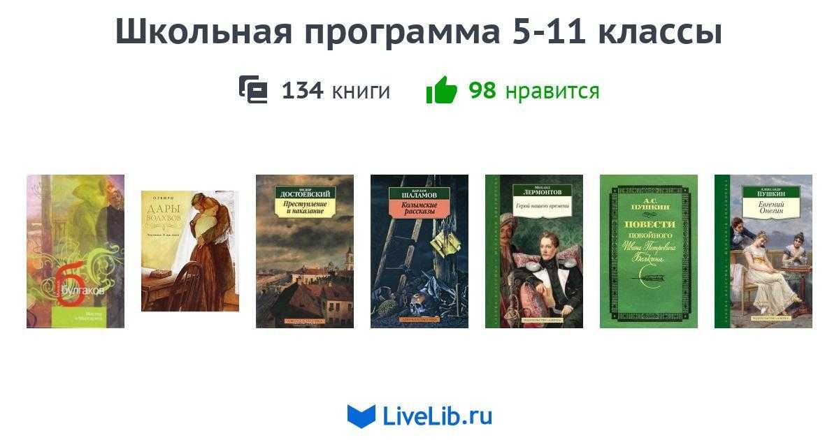 Как правильно делать анализ произведения по литературе: план, приемы, схема, виды