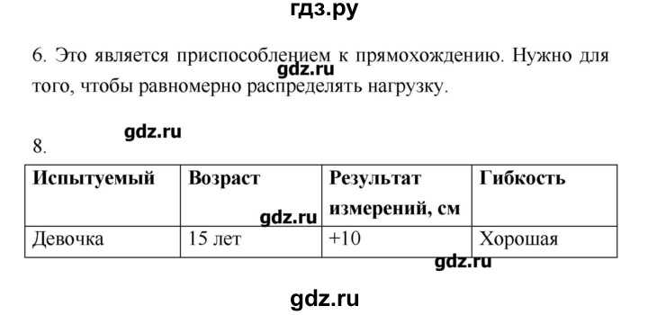 № §18 сосудистая система. лимфообращение  гдз ответы к учебнику биология 8 класс линия жизни, пасечник - izi5.ru