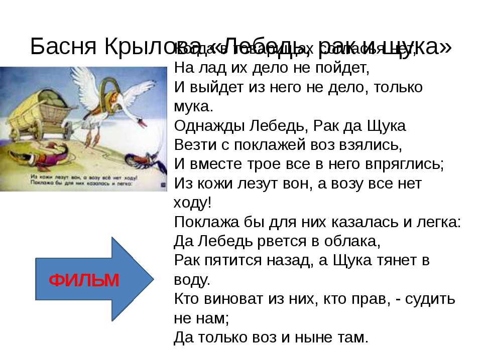 Басня крылова лебедь, щука и рак