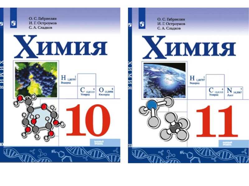 Гдз химия 8 класс габриелян - учебник «дрофа»