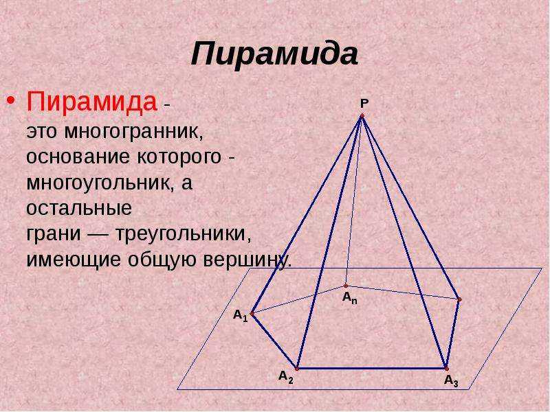 Пирамиды гизы, каир — пирамида хеопса, самая высокая, размеры, фото, названия, где находятся на карте | туристер.ру