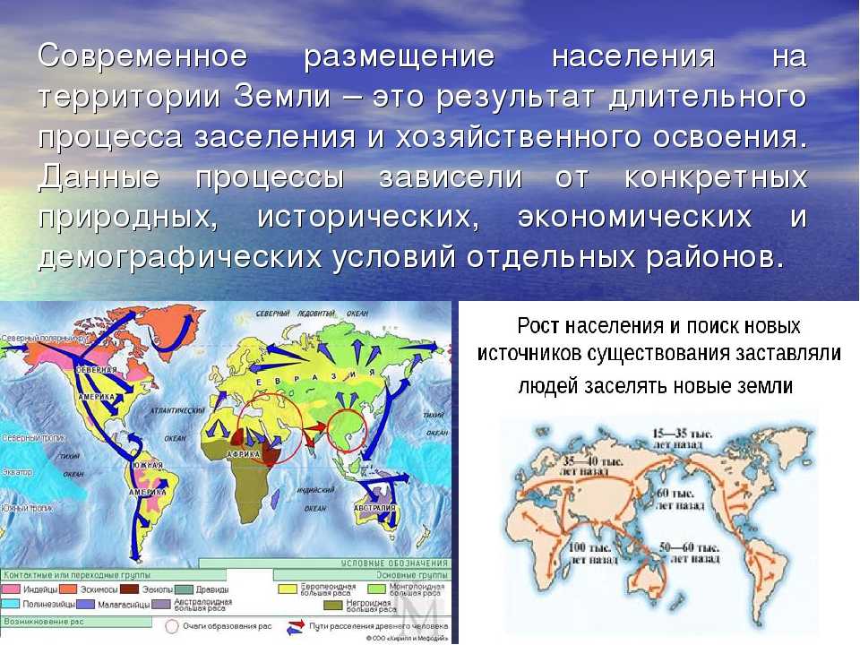 Как меняется население земли и при чём тут мы