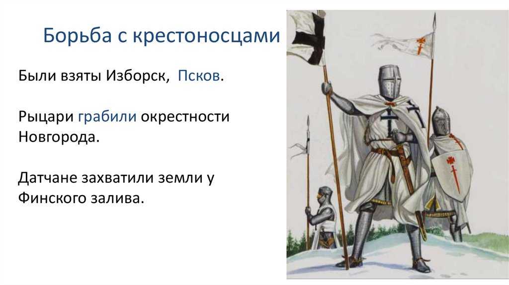 Тема урока: борьба руси
с западными завоевателями | история и обществознание  | современный урок