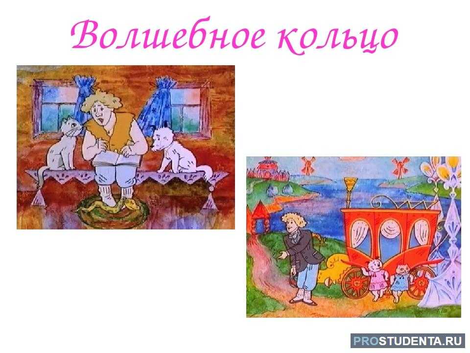 Читательский дневник по сказке «волшебное кольцо»