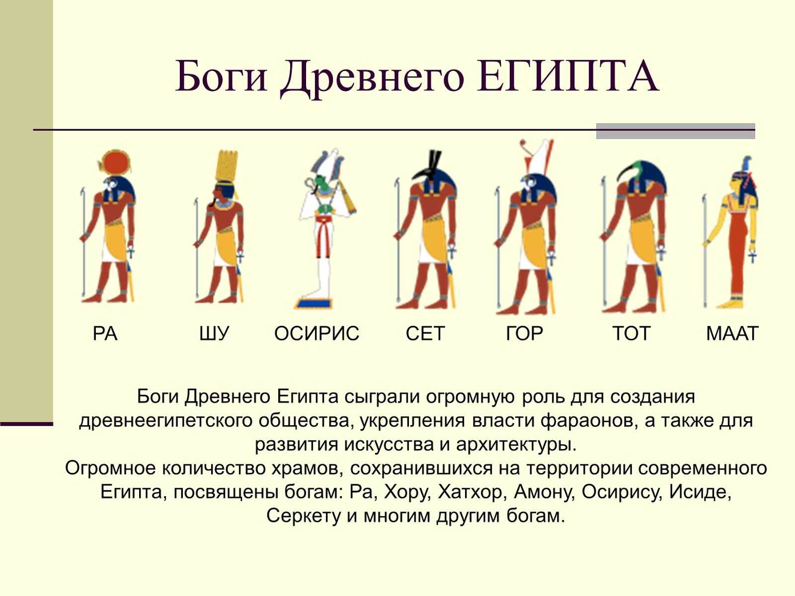 Природные условия Древнего Египта Государственное устройство и население Религия Искусство Письменность