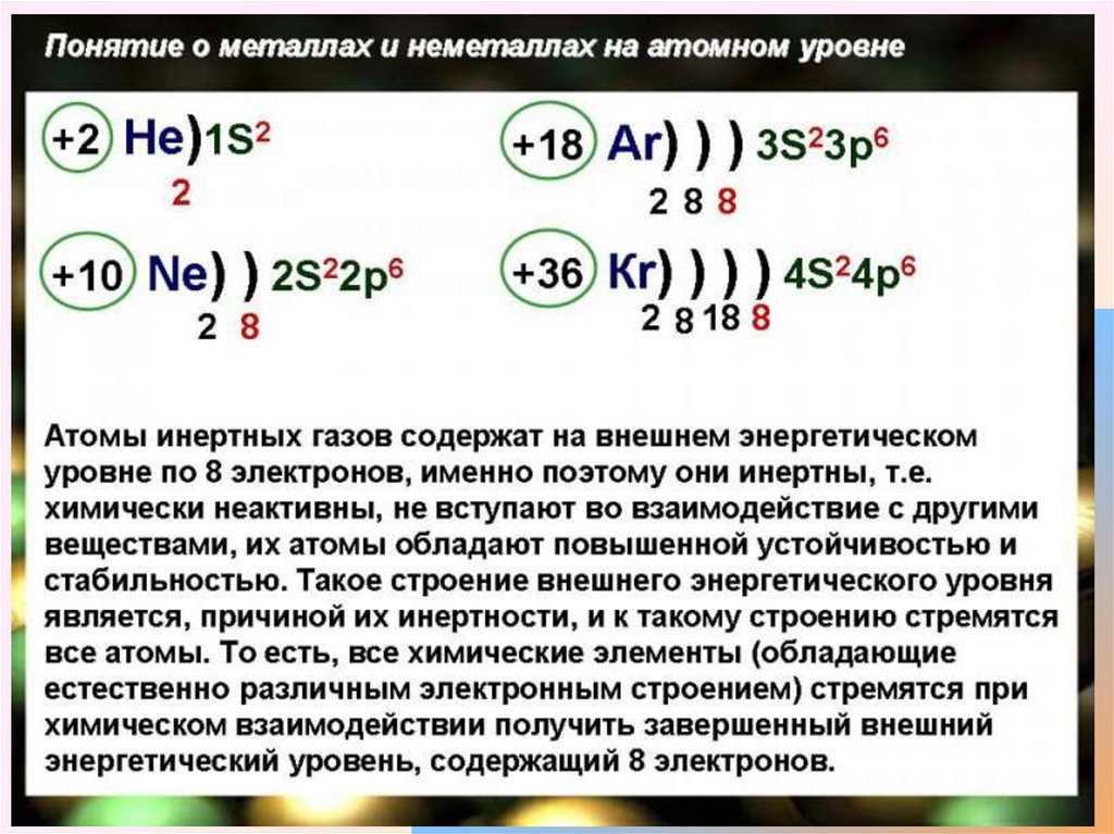 Гдз рф - готовые ответы по химии для 8 класса  о.с. габриелян   дрофа