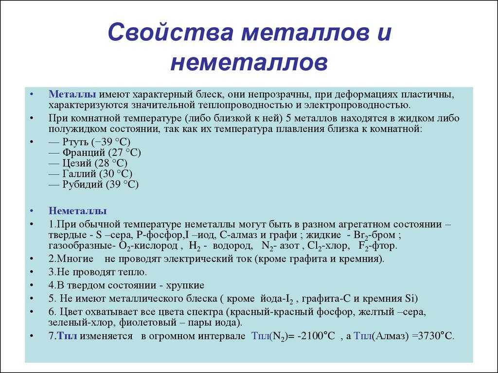 Что такое металлы, неметаллы и металлоиды? / химия | thpanorama - сделайте себя лучше уже сегодня!
