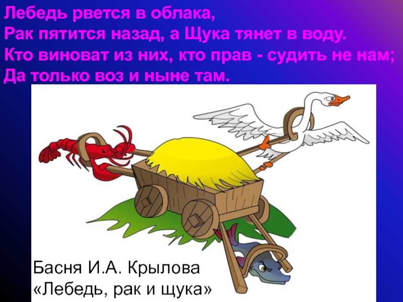 Читательский дневник/басни ивана андреевича крылова