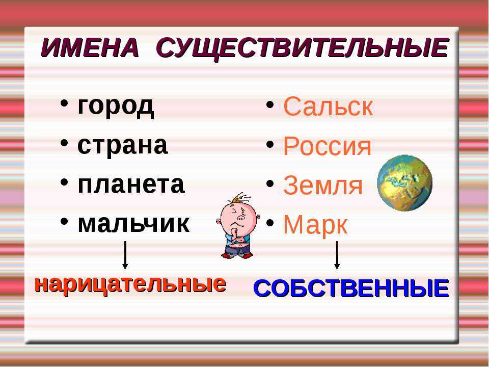 Проверь себя, с. 67
