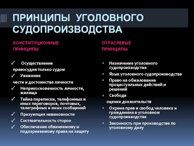 Обществознание