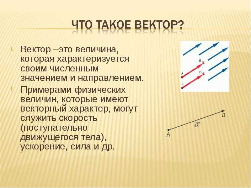 Компланарные векторы - определение в пространстве и плоскости