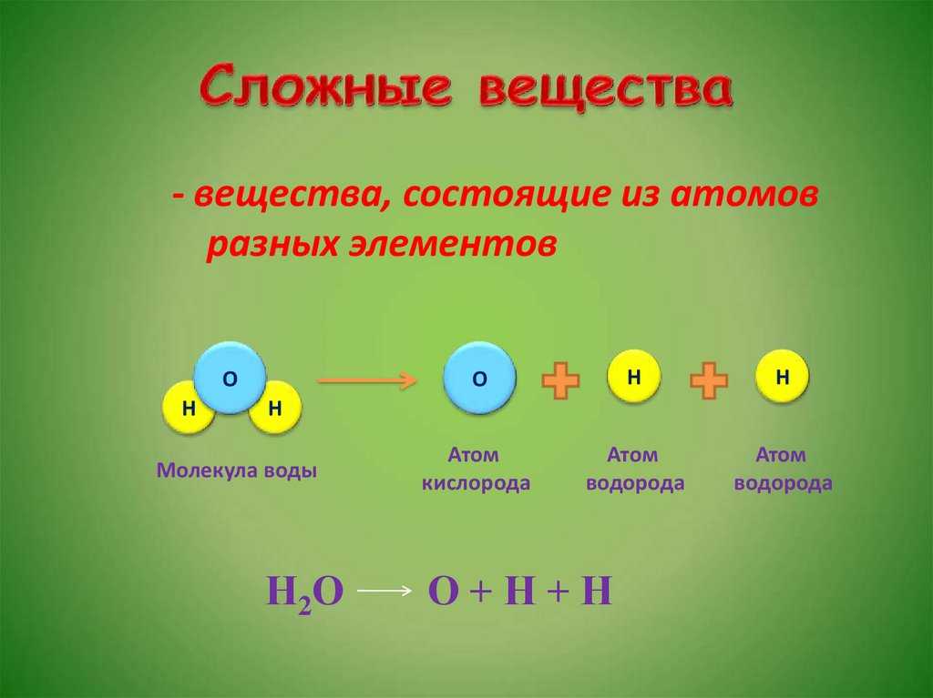 Гдз решебник по химии 8 класс габриелян, сладков рабочая тетрадь дрофа