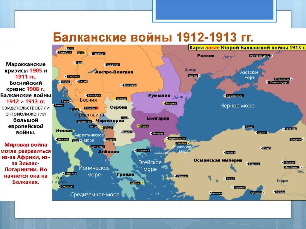 Международная борьба в конце xix - начале xx века