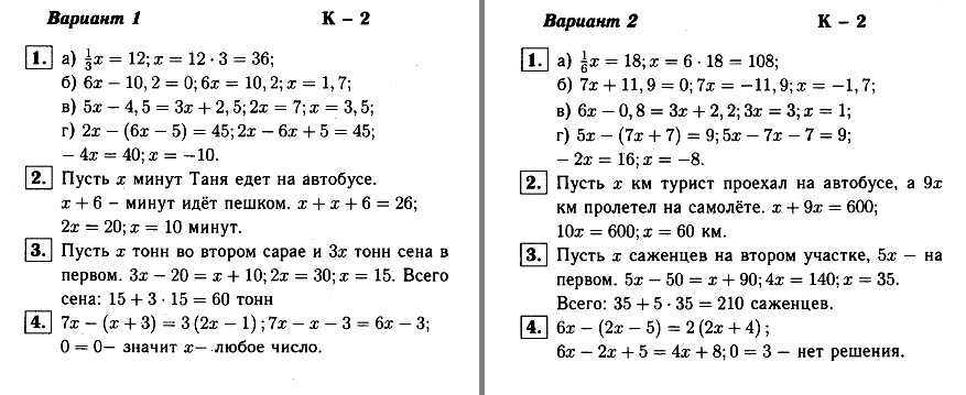 Гдз по алгебре 8 класс макарычев, миндюк, учебник просвещение 2010-2022